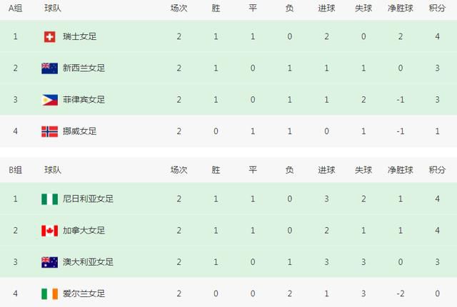 亚洲一区二区黄色
