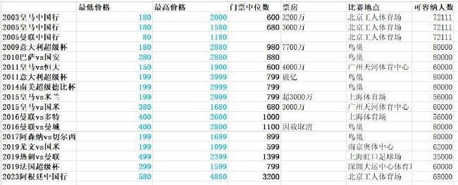 精品福利