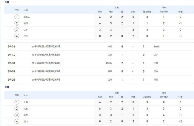 caoporn超碰国产公开